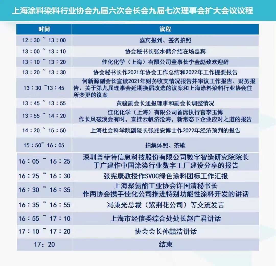 活動(dòng)預(yù)告 | 普菲特即將參加上海涂料染料行業(yè)協(xié)會(huì)2021年第九屆第六次會(huì)長(zhǎng)會(huì)議、第七次理事會(huì)擴(kuò)大會(huì)議