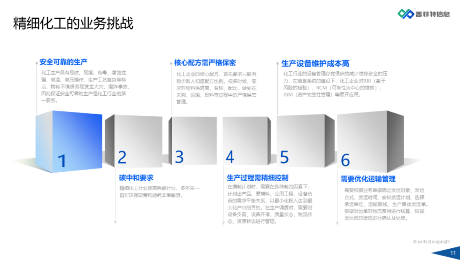 因數(shù)而智 化智為能 | 《普菲特?cái)?shù)智工廠產(chǎn)品白皮書(shū)》重磅發(fā)布