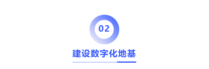 普菲特信息｜助力?聯(lián)公精密測量?打造數(shù)字化轉(zhuǎn)型新基筑