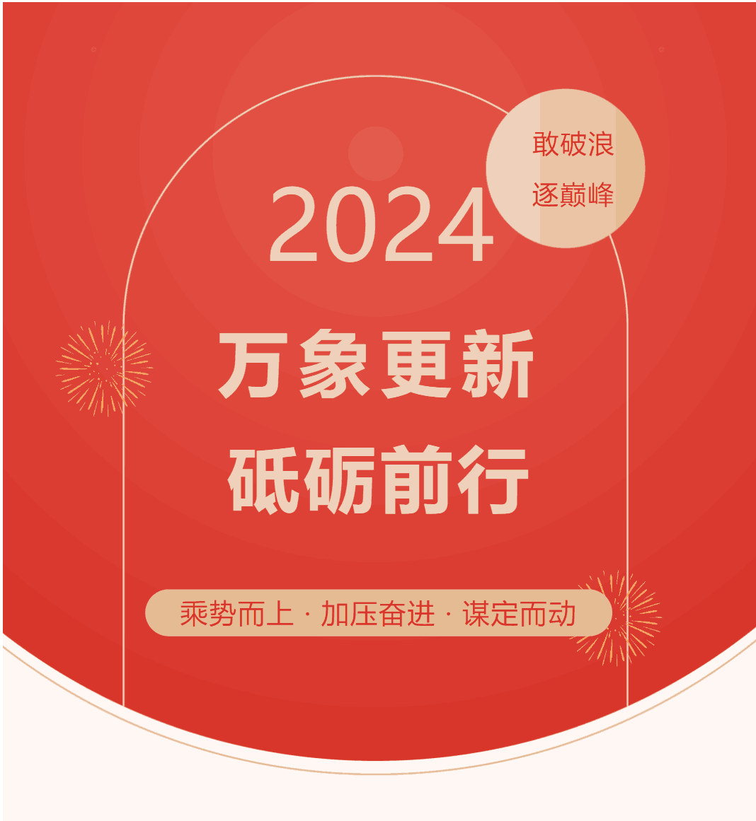 普菲特信息｜2024 啟航新征程，腳踏實(shí)地，行穩(wěn)致遠(yuǎn)！